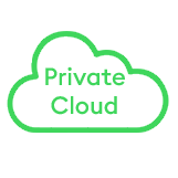 Icon einer Wolke. In der Wolke steht der Begriff Private Cloud.